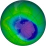 Antarctic Ozone 1998-10-29